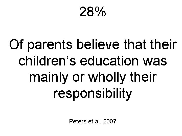 28% Of parents believe that their children’s education was mainly or wholly their responsibility