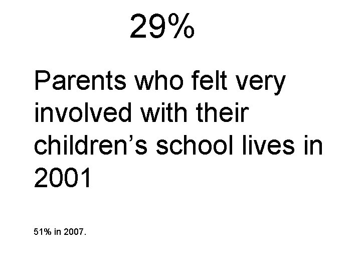 29% Parents who felt very involved with their children’s school lives in 2001 51%