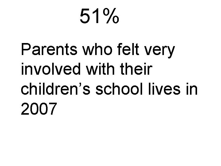 51% Parents who felt very involved with their children’s school lives in 2007 