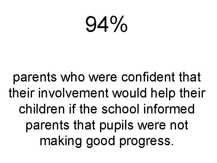 94% parents who were confident that their involvement would help their children if the