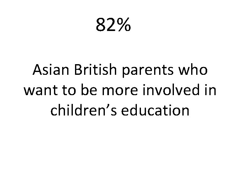 82% Asian British parents who want to be more involved in children’s education 