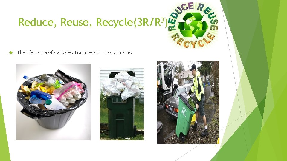 Reduce, Reuse, Recycle(3 R/R 3) The life Cycle of Garbage/Trash begins in your home: