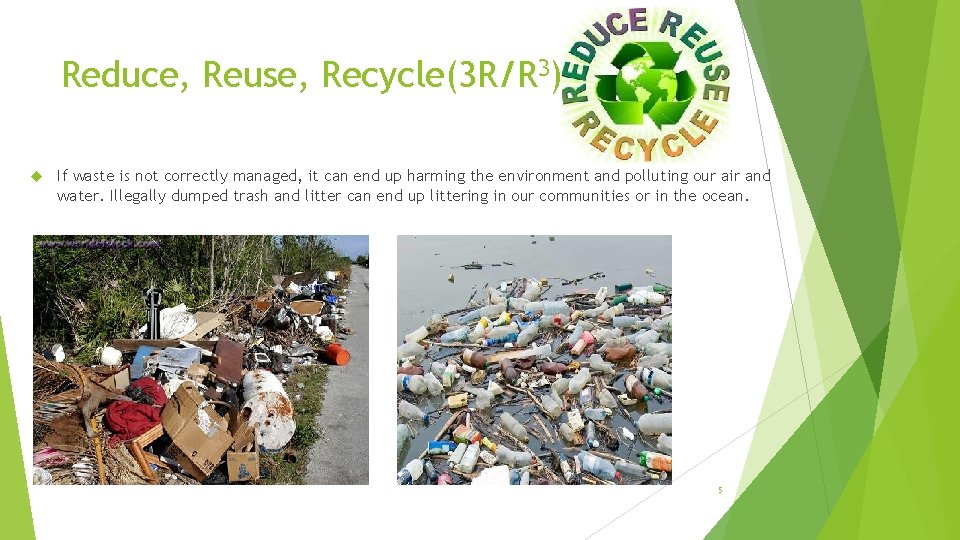 Reduce, Reuse, Recycle(3 R/R 3) If waste is not correctly managed, it can end