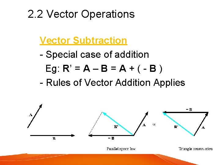 2. 2 Vector Operations Vector Subtraction - Special case of addition Eg: R’ =