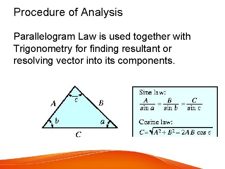 Procedure of Analysis Parallelogram Law is used together with Trigonometry for finding resultant or