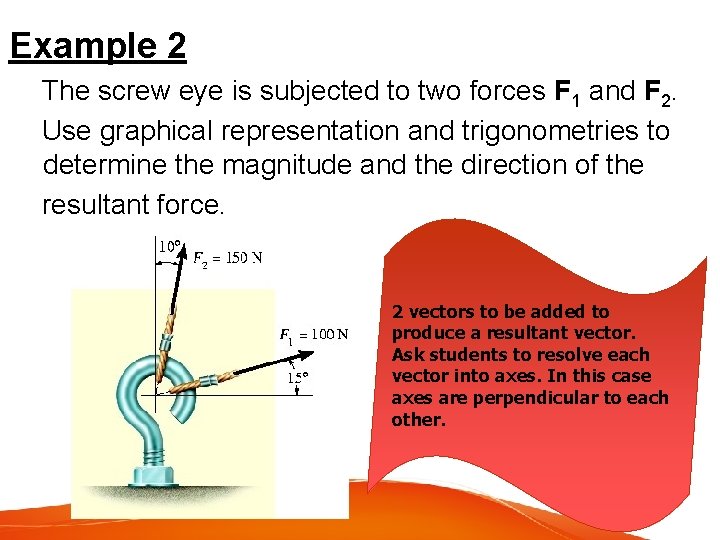 Example 2 The screw eye is subjected to two forces F 1 and F