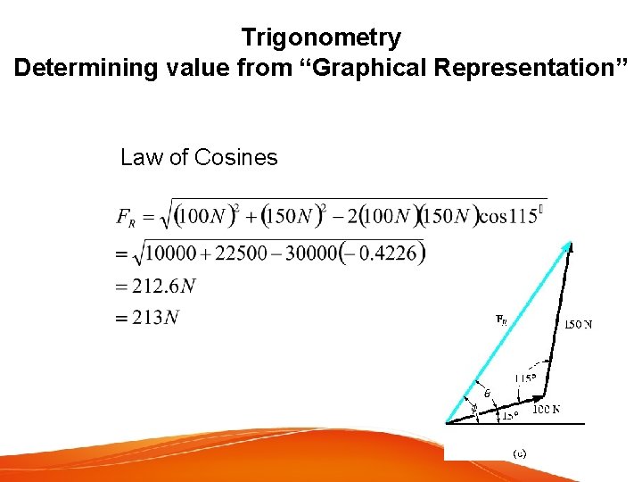 Trigonometry Determining value from “Graphical Representation” Law of Cosines 