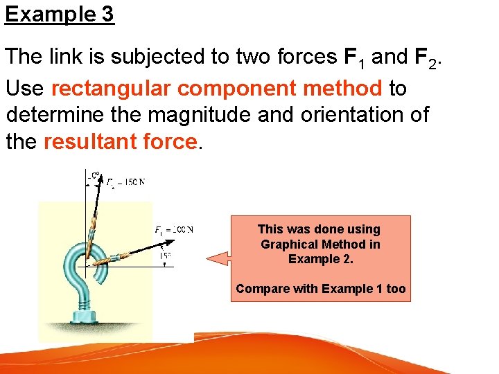 Example 3 The link is subjected to two forces F 1 and F 2.