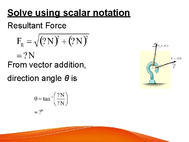 Solve using scalar notation Resultant Force From vector addition, direction angle θ is 