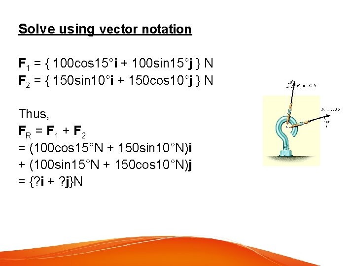 Solve using vector notation F 1 = { 100 cos 15°i + 100 sin