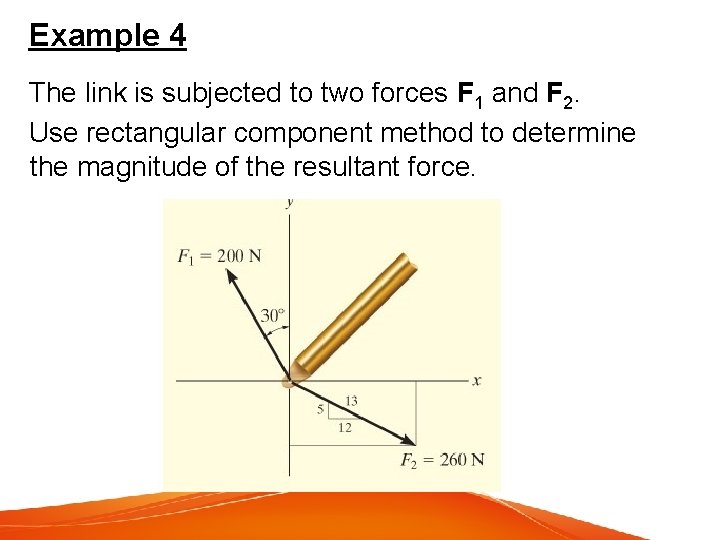 Example 4 The link is subjected to two forces F 1 and F 2.