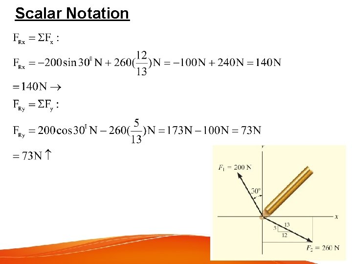 Scalar Notation 