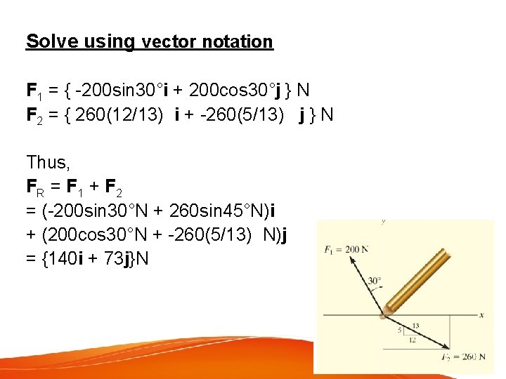 Solve using vector notation F 1 = { -200 sin 30°i + 200 cos