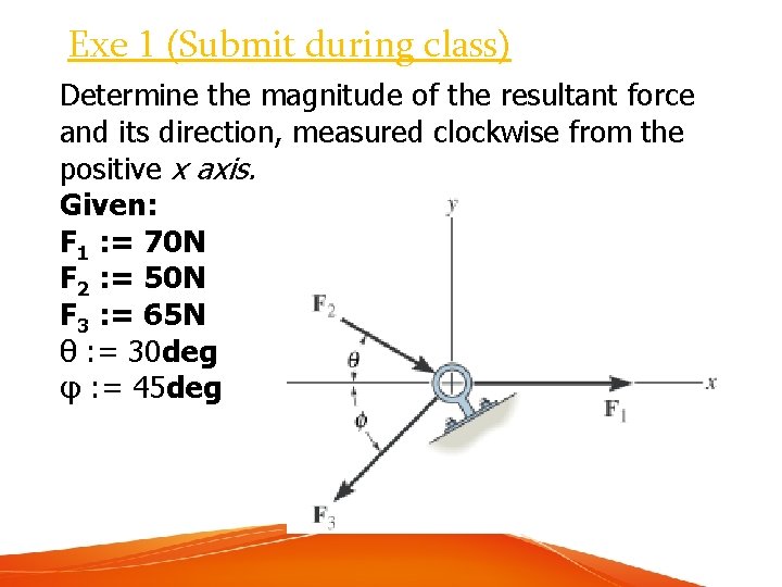 Exe 1 (Submit during class) Determine the magnitude of the resultant force and its