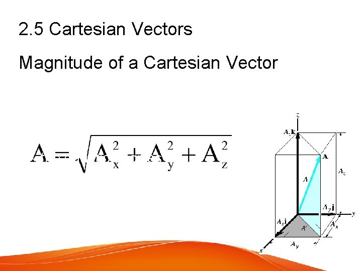 2. 5 Cartesian Vectors Magnitude of a Cartesian Vector - From the colored triangle,