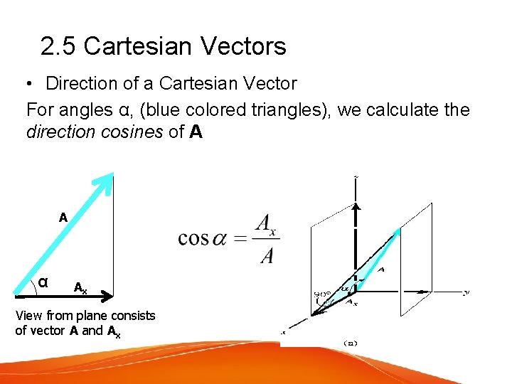 2. 5 Cartesian Vectors • Direction of a Cartesian Vector For angles α, (blue