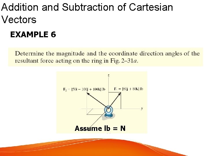 Addition and Subtraction of Cartesian Vectors EXAMPLE 6 Assume lb = N 