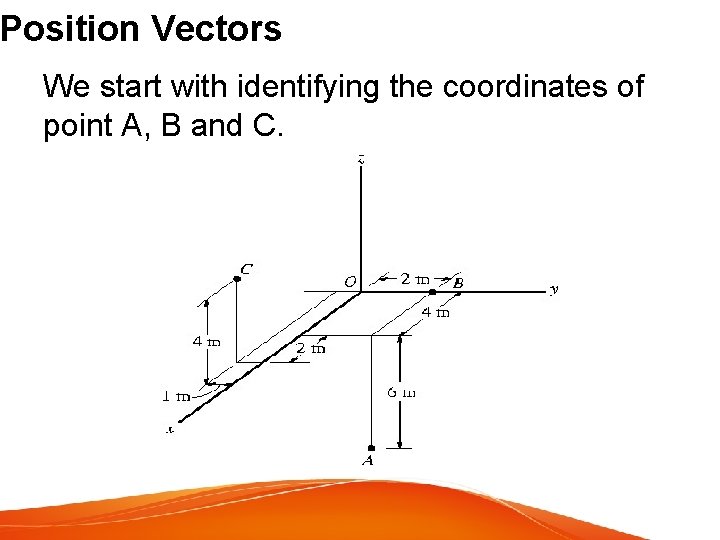 Position Vectors We start with identifying the coordinates of point A, B and C.