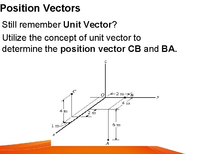 Position Vectors Still remember Unit Vector? Utilize the concept of unit vector to determine