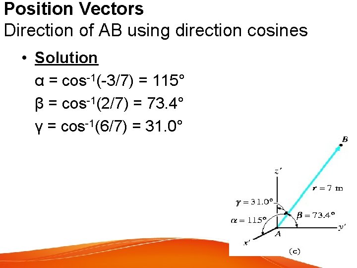 Position Vectors Direction of AB using direction cosines • Solution α = cos-1(-3/7) =