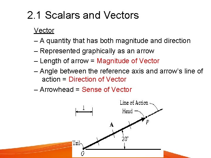 2. 1 Scalars and Vectors Vector – A quantity that has both magnitude and