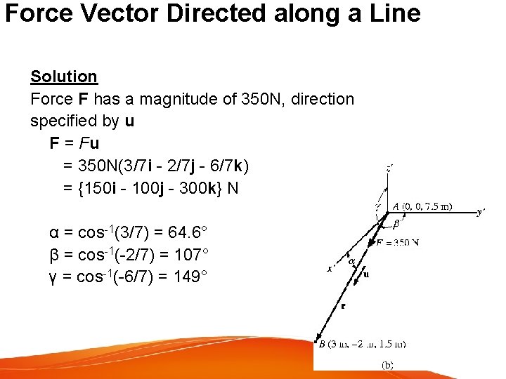 Force Vector Directed along a Line Solution Force F has a magnitude of 350