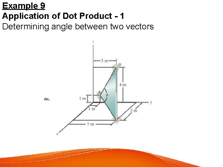 Example 9 Application of Dot Product - 1 Determining angle between two vectors 