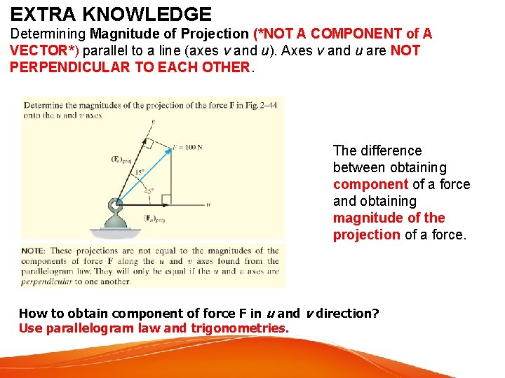 EXTRA KNOWLEDGE Determining Magnitude of Projection (*NOT A COMPONENT of A VECTOR*) parallel to