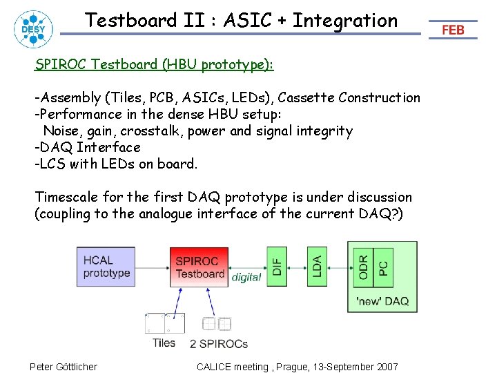 Testboard II : ASIC + Integration SPIROC Testboard (HBU prototype): -Assembly (Tiles, PCB, ASICs,