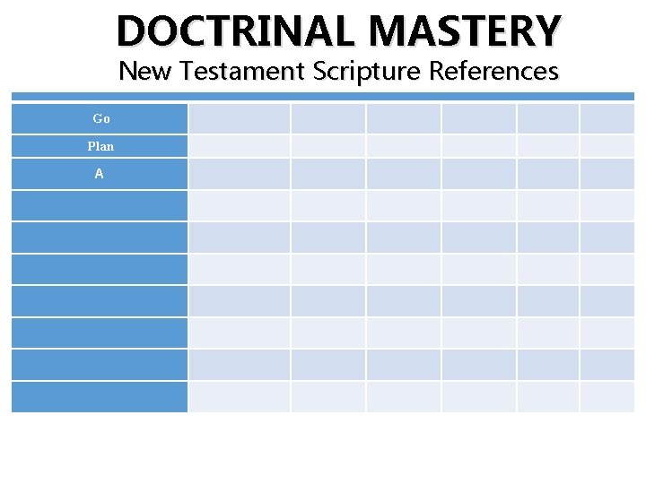 DOCTRINAL MASTERY New Testament Scripture References Go Plan A 