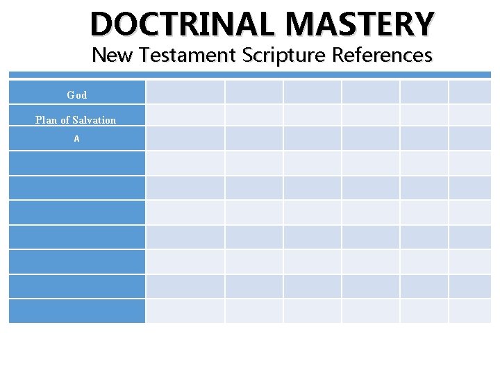 DOCTRINAL MASTERY New Testament Scripture References God Plan of Salvation A 