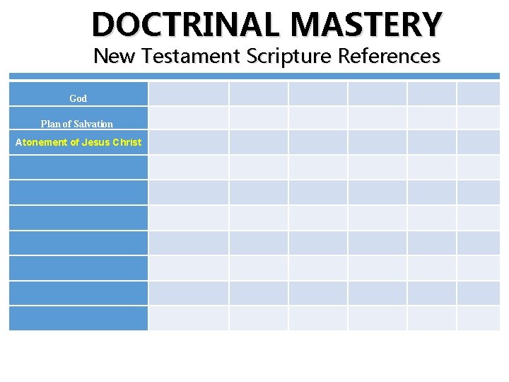 DOCTRINAL MASTERY New Testament Scripture References God Plan of Salvation Atonement of Jesus Christ