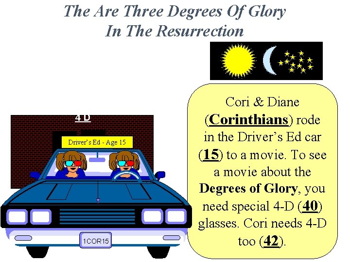 The Are Three Degrees Of Glory In The Resurrection The Degrees of Glory Presented