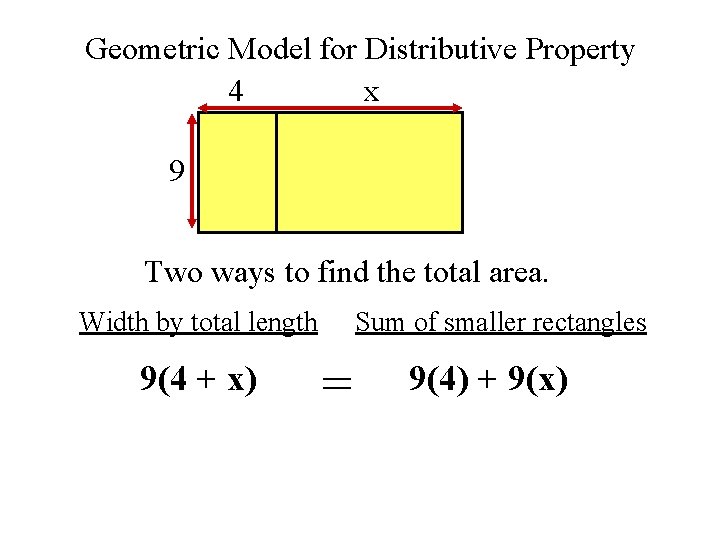 Geometric Model for Distributive Property 4 x 9 Two ways to find the total