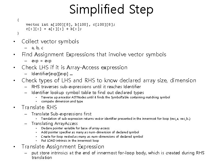 Simplified Step { vector int a[100][8], b[100], c[100][8]; c[: ] = a[: ] +