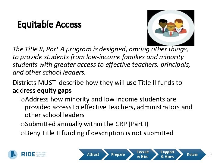 Equitable Access The Title II, Part A program is designed, among other things, to