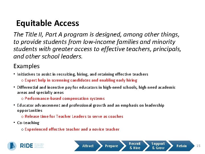 Equitable Access The Title II, Part A program is designed, among other things, to