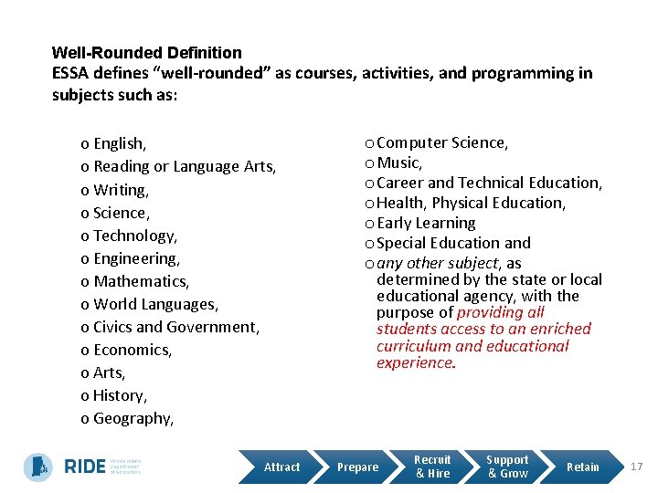Well-Rounded Definition ESSA defines “well-rounded” as courses, activities, and programming in subjects such as: