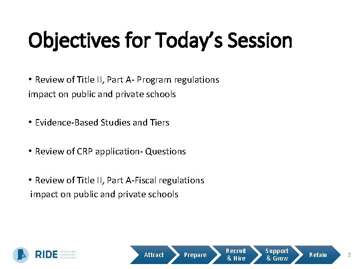 Objectives for Today’s Session • Review of Title II, Part A- Program regulations impact