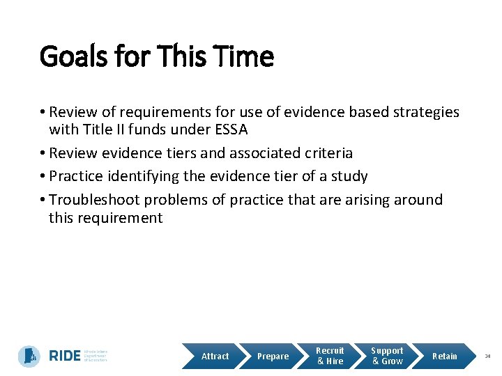 Goals for This Time • Review of requirements for use of evidence based strategies