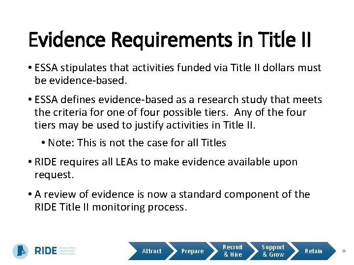 Evidence Requirements in Title II • ESSA stipulates that activities funded via Title II