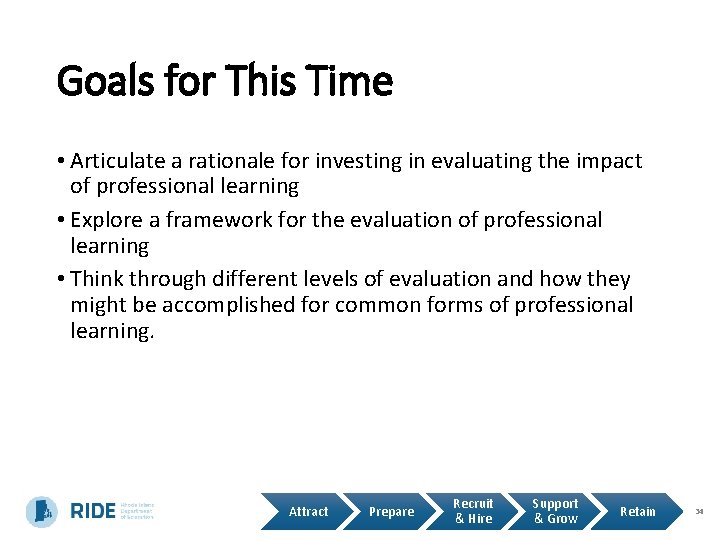 Goals for This Time • Articulate a rationale for investing in evaluating the impact