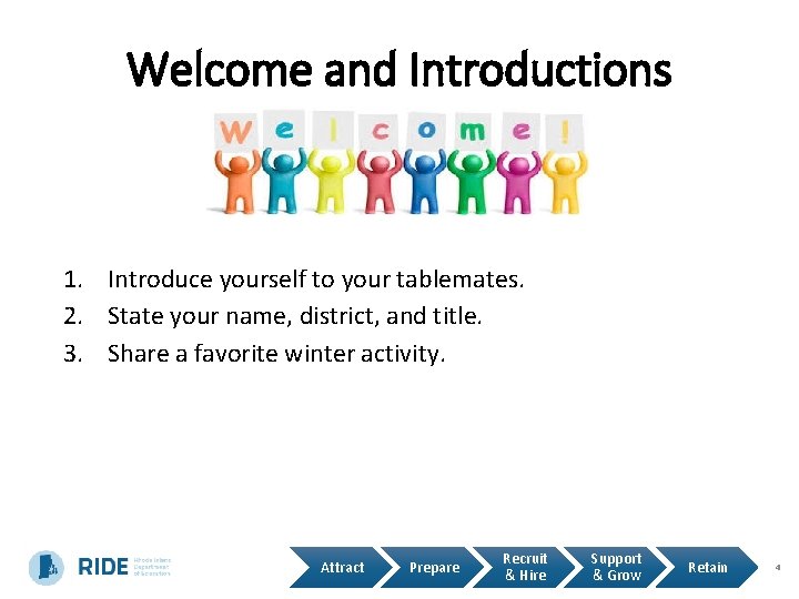 Welcome and Introductions 1. Introduce yourself to your tablemates. 2. State your name, district,