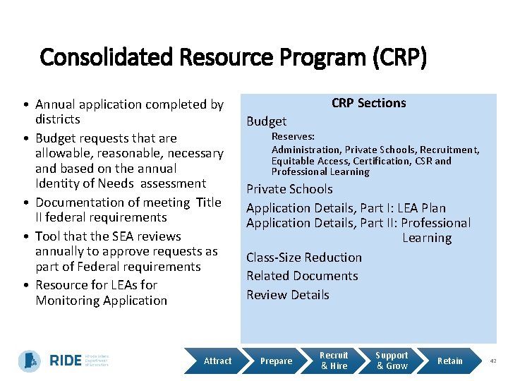 Consolidated Resource Program (CRP) • Annual application completed by districts • Budget requests that