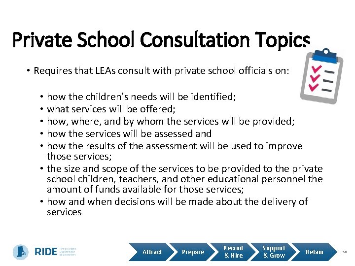 Private School Consultation Topics • Requires that LEAs consult with private school officials on: