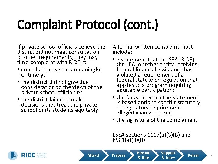 Complaint Protocol (cont. ) If private school officials believe the district did not meet