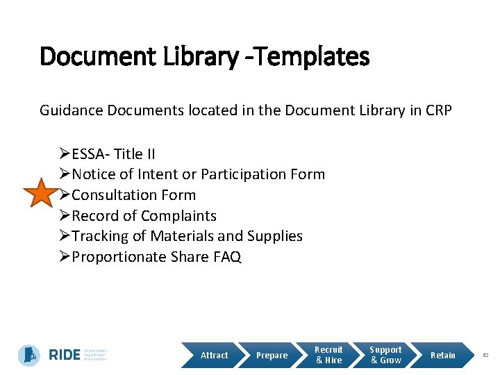 Document Library -Templates Guidance Documents located in the Document Library in CRP ØESSA- Title