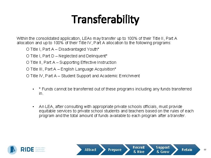 Transferability Within the consolidated application, LEAs may transfer up to 100% of their Title