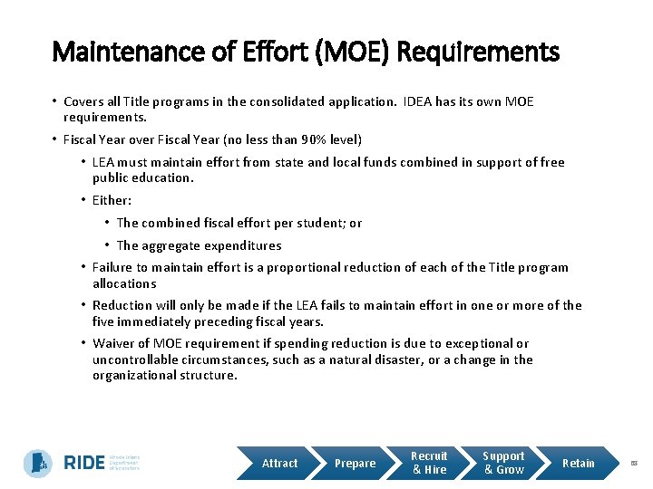 Maintenance of Effort (MOE) Requirements • Covers all Title programs in the consolidated application.