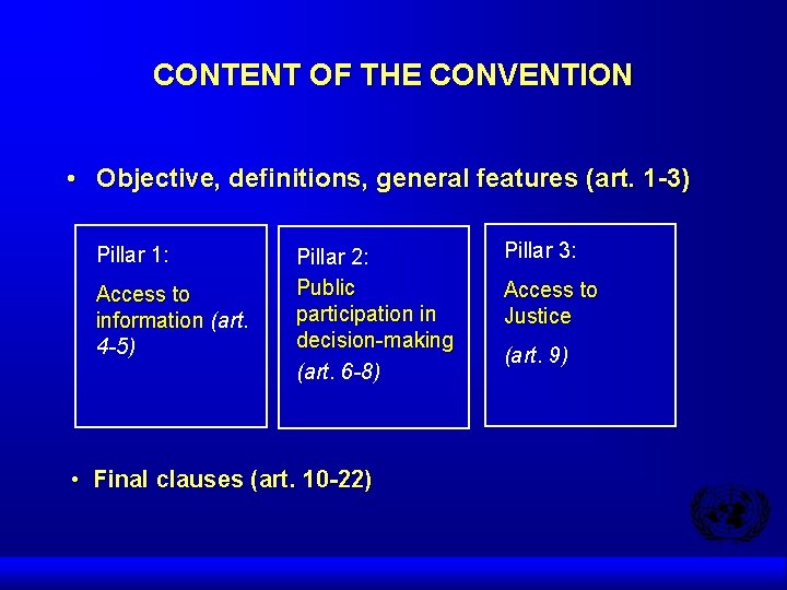 CONTENT OF THE CONVENTION • Objective, definitions, general features (art. 1 -3) Pillar 1: